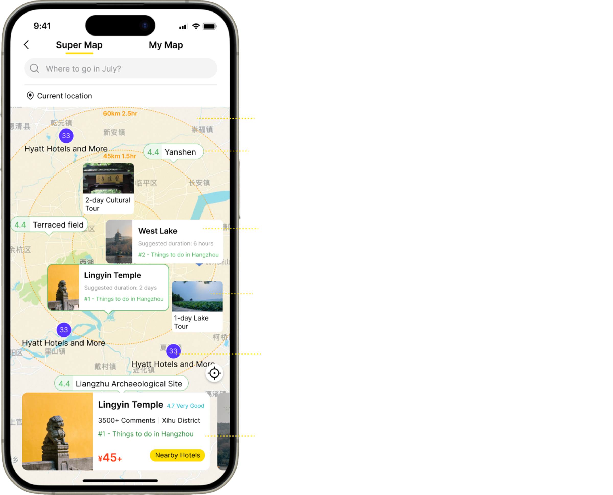 Function-based wireframe
