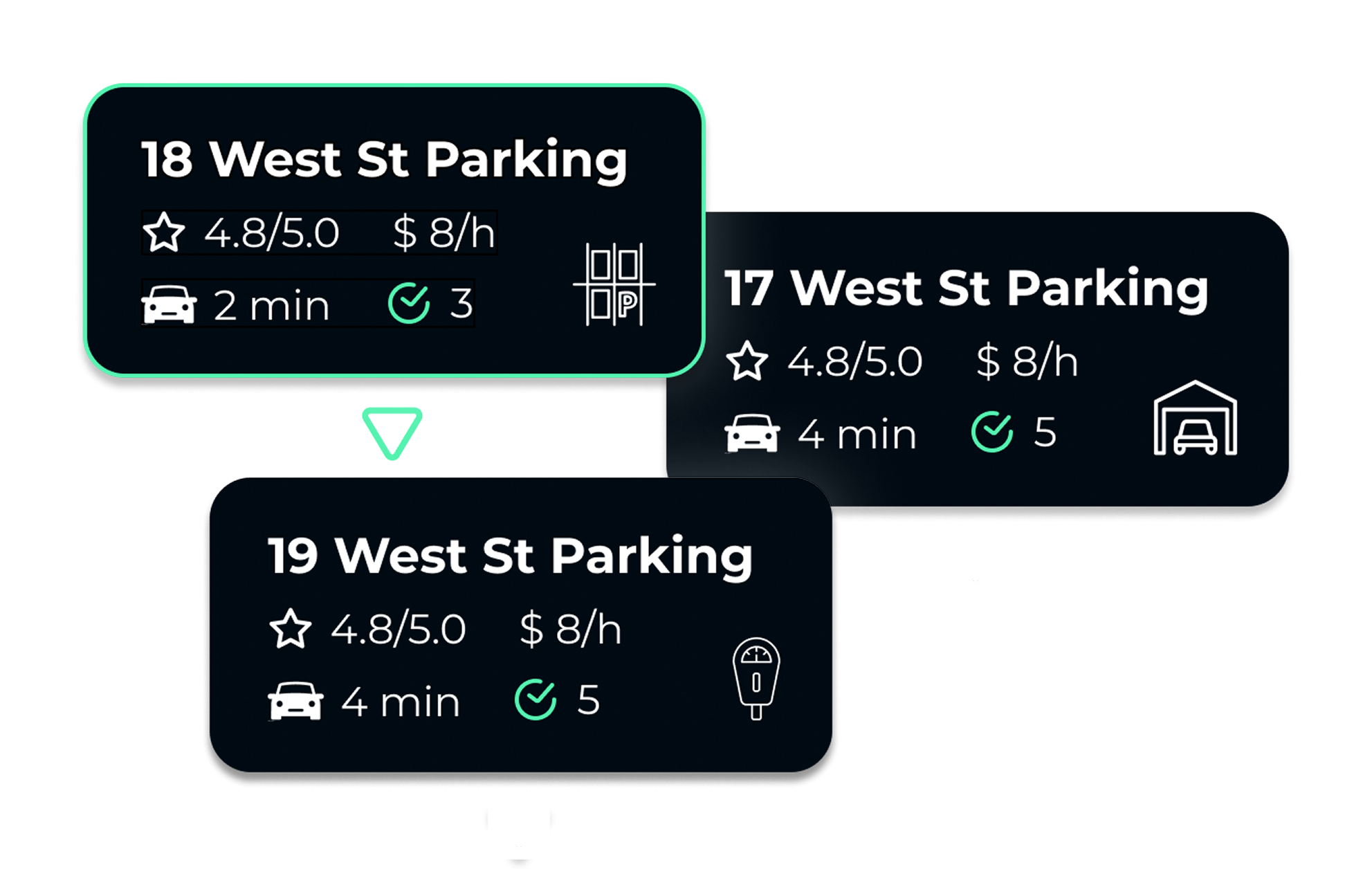 Compact info cards