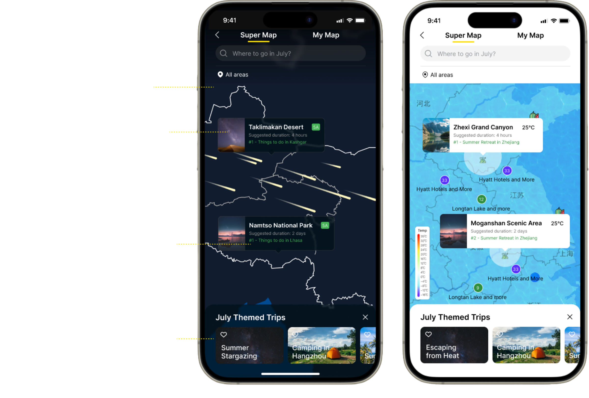 Theme-based wireframe